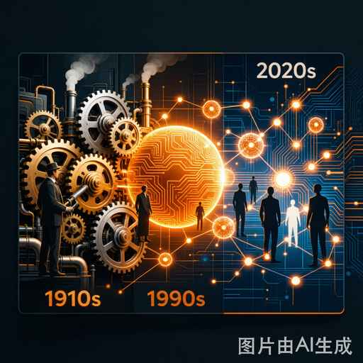 【管学探索】从